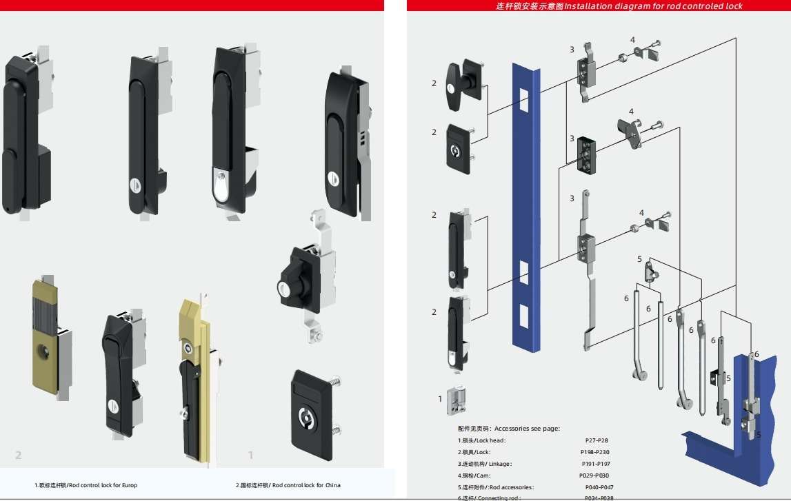 Professional KDST battery cabinet battery bank door lock 2 for industrial and telecom applications